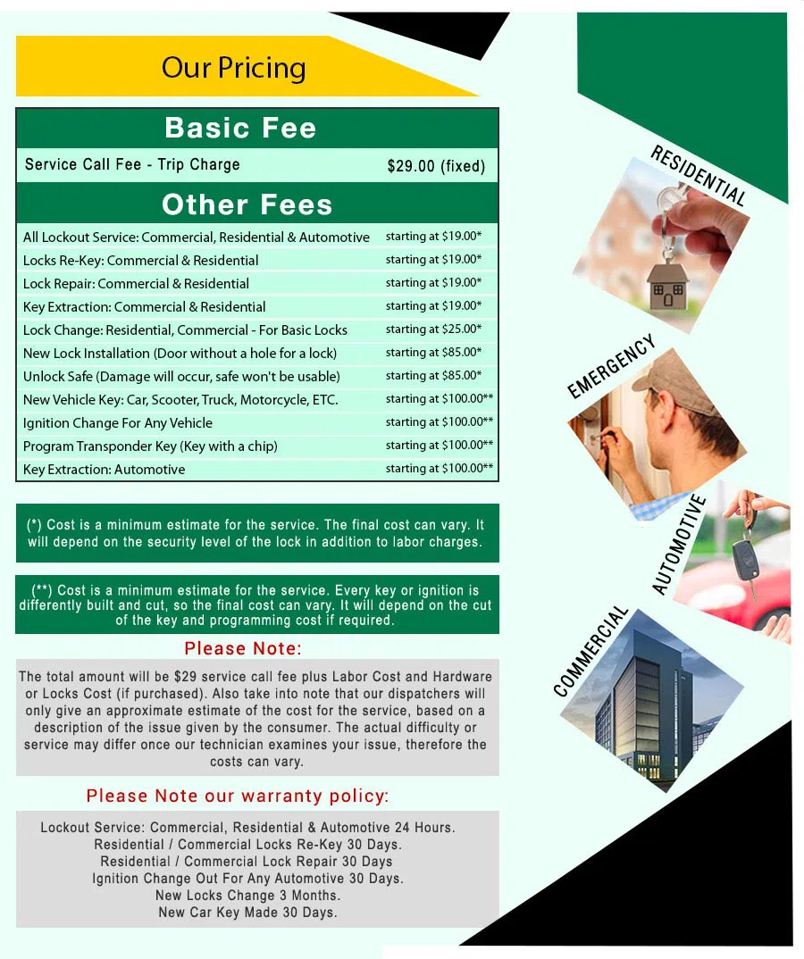 Amber Locksmith Store Albany, CA 510-789-0848